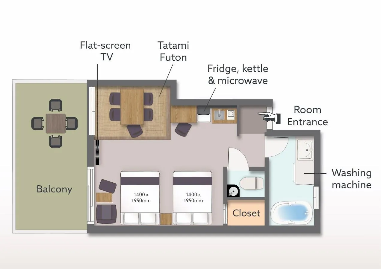 Aparthotel Ori Rokkaku Kioto