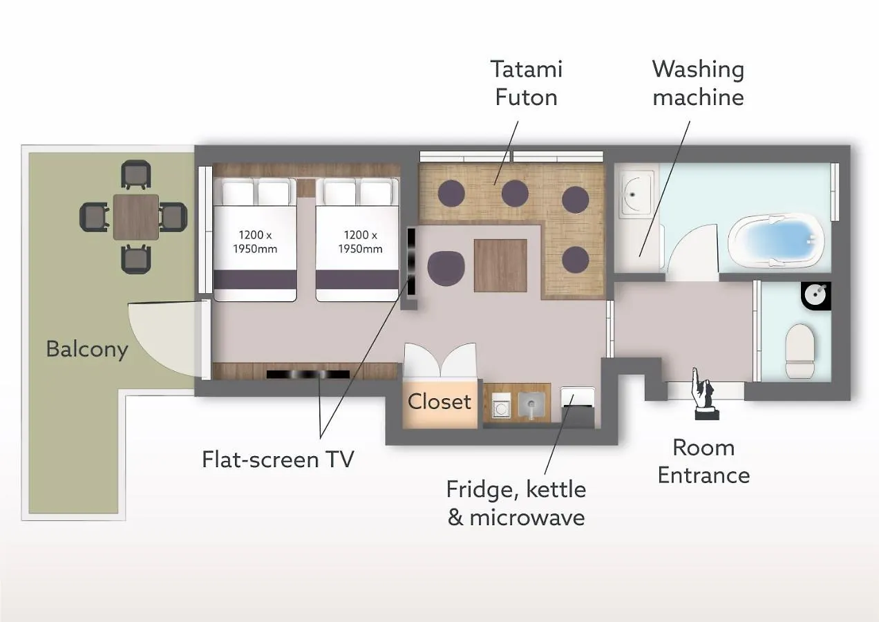 Aparthotel Ori Rokkaku Kioto Japón